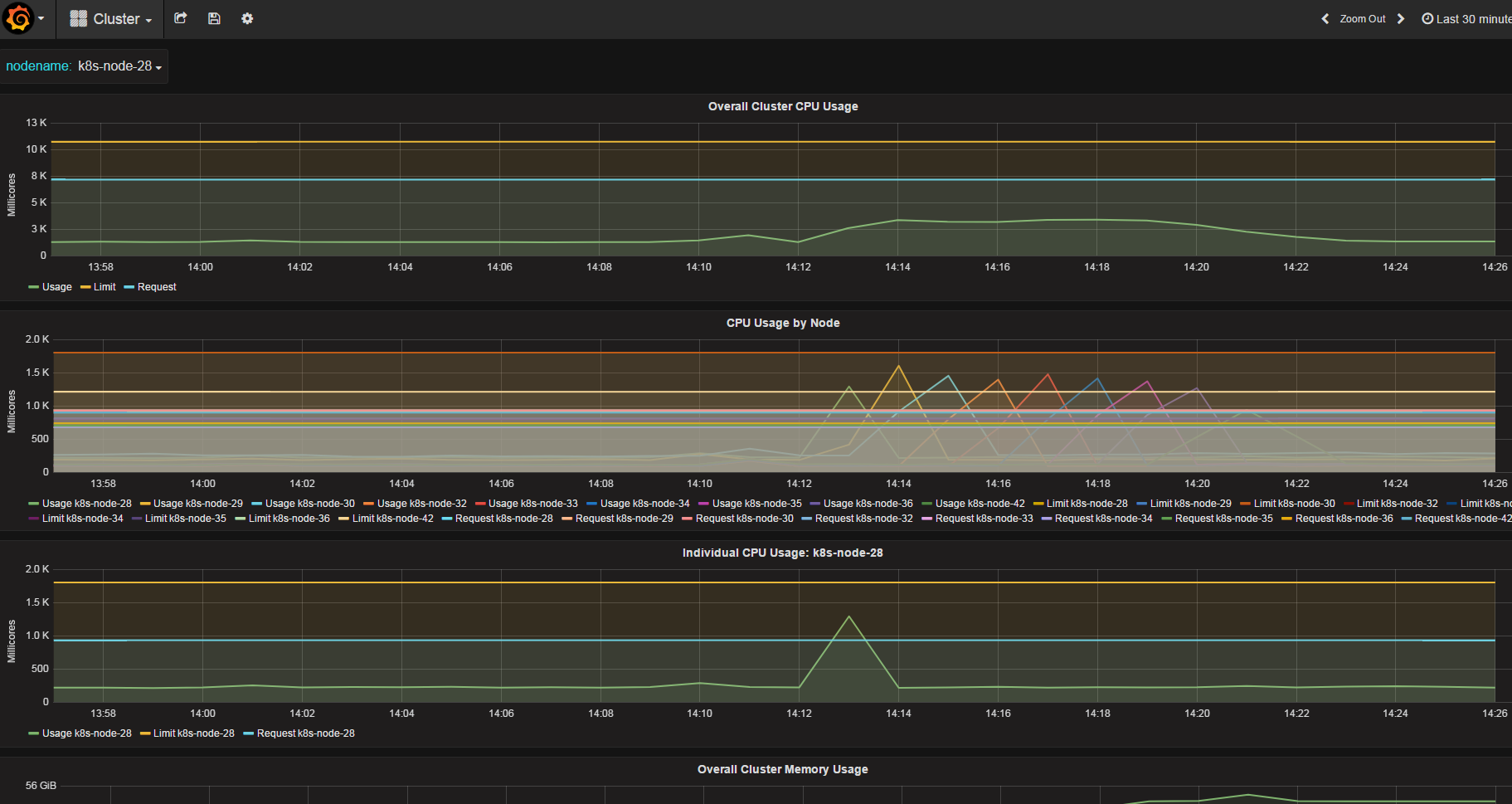 https://jicki.cn/img/posts/grafana/1.png