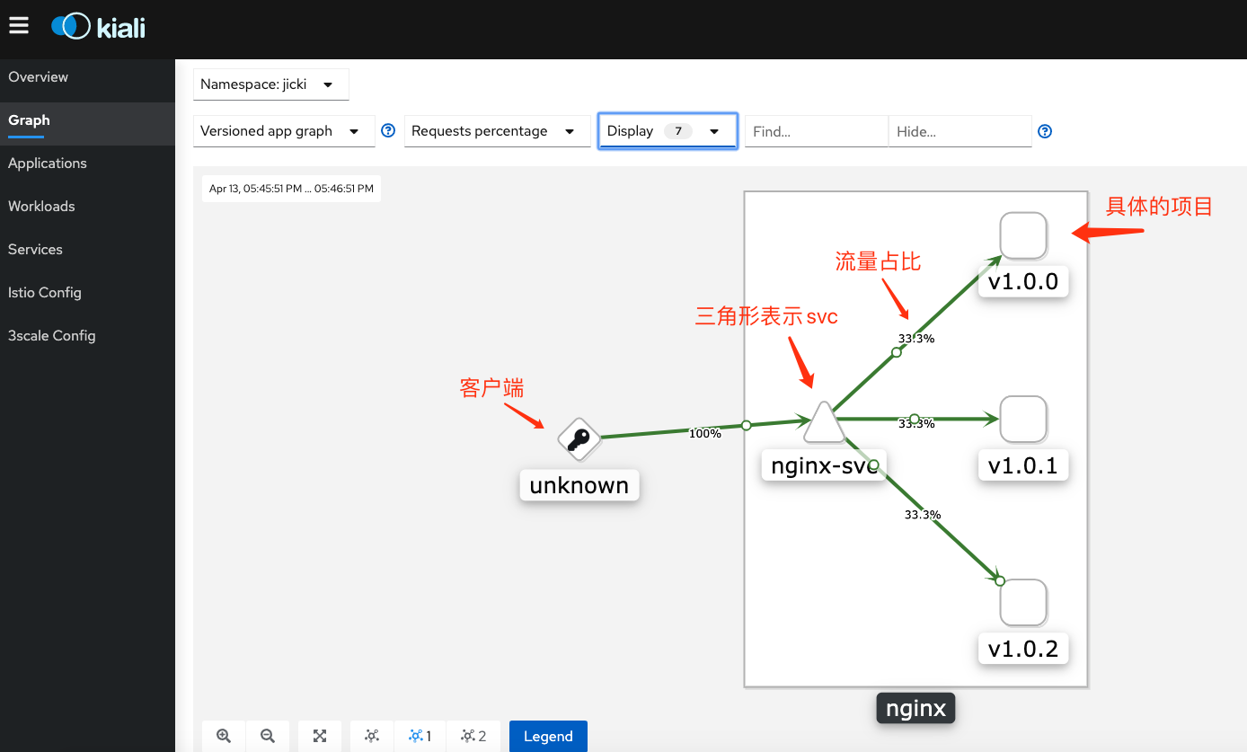 https://jicki.cn/img/posts/istio/kiali-4.png